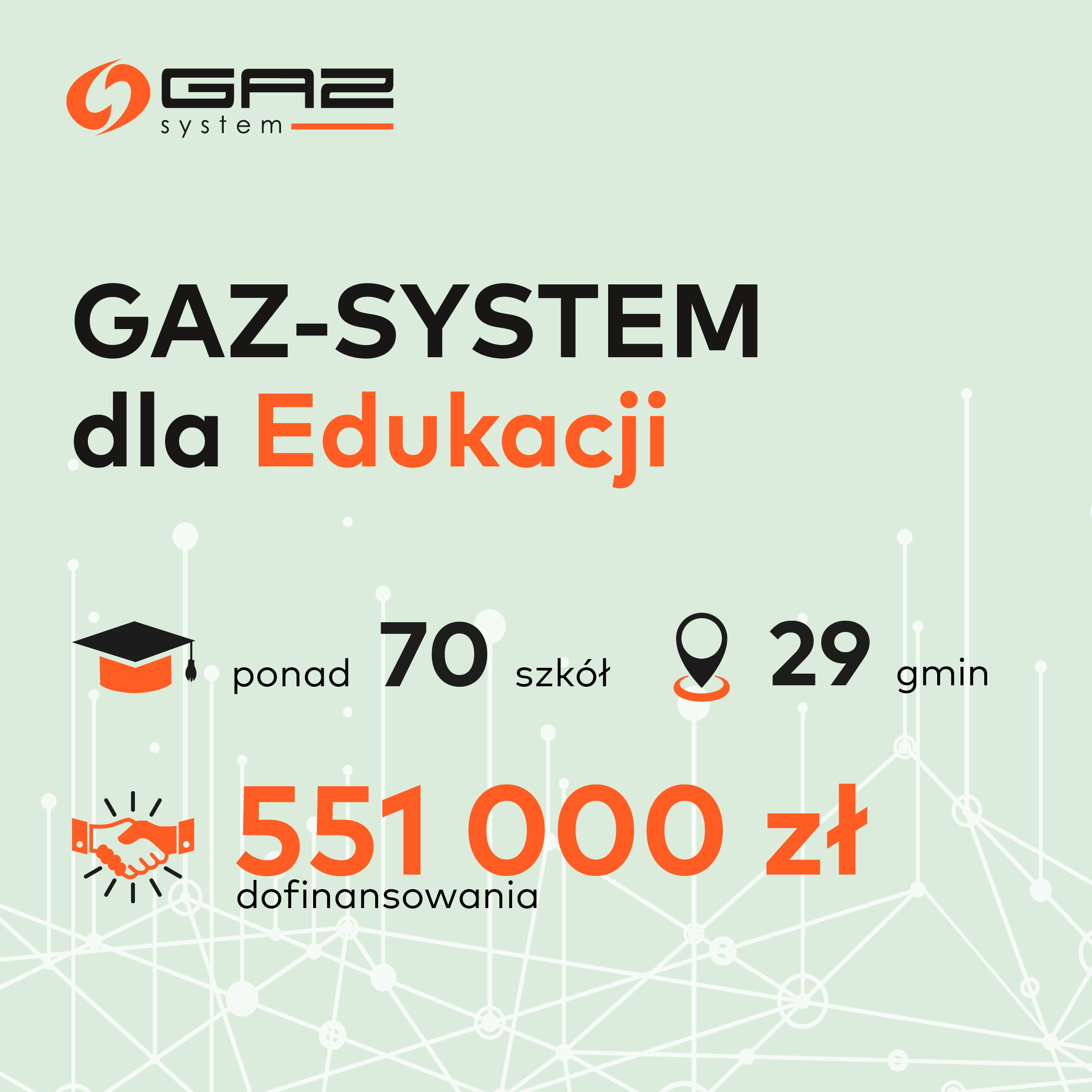 Gaz-System dla edukacji lakat
