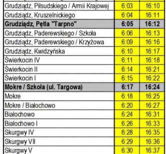 ROZKŁAD JAZDY